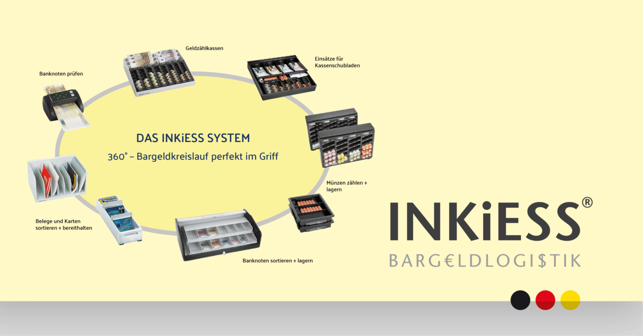 Discover Inkiess: Your Manufacture for cash-logistics solutions